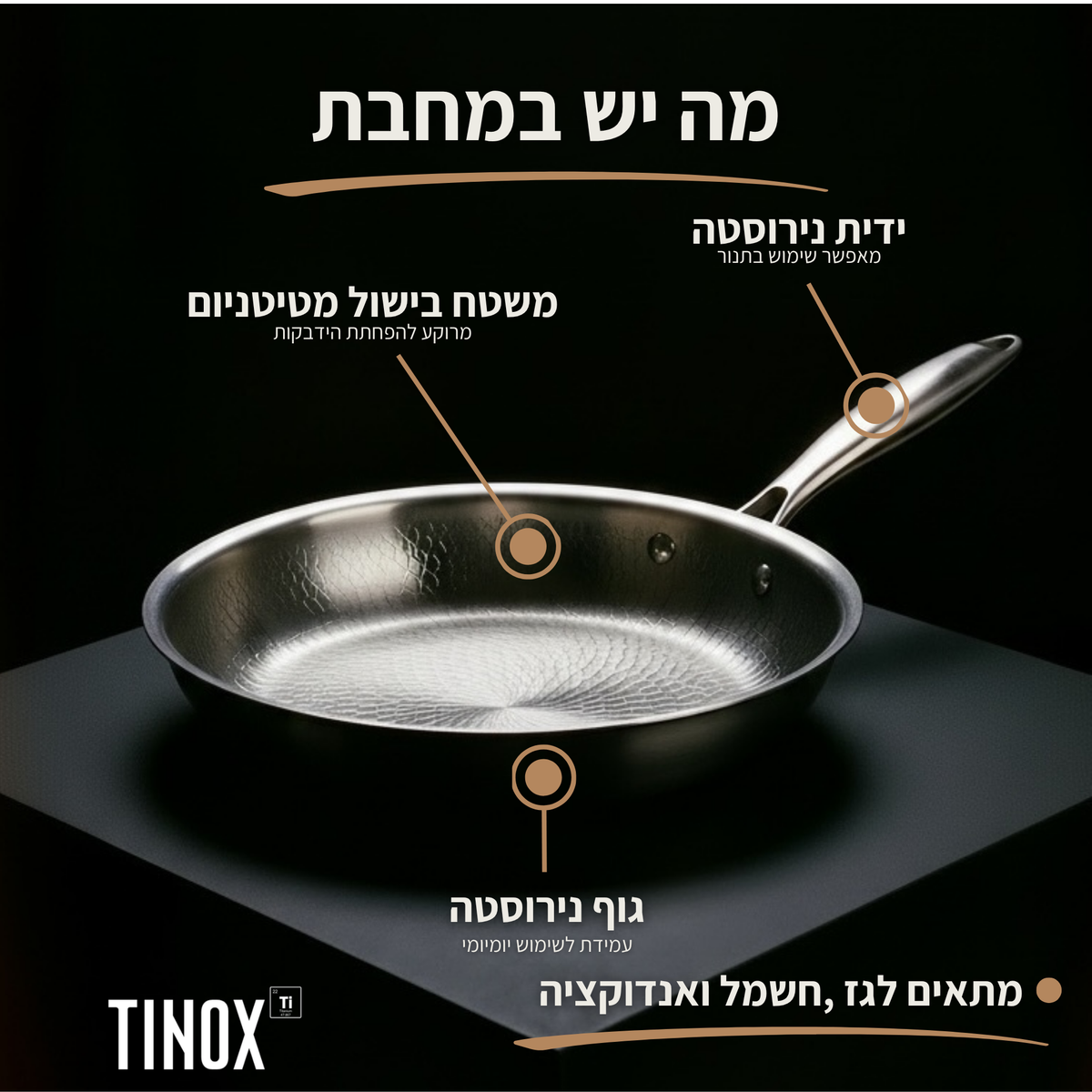 TINOX-Forge – מחבת נירוסטה עם משטח בישול מטיטניום